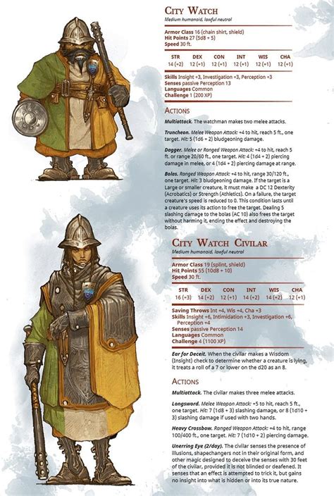 city guard d&d - Pesquisa Google | Dungeons and dragons characters, D&d ...