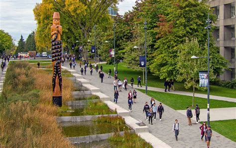 Visit UBC Vancouver campus attractions