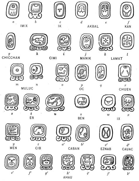 Mayan alphabet | Mayan glyphs, Mayan symbols, Mayan art