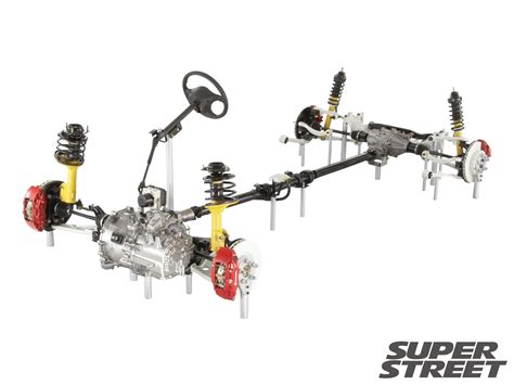 Understanding All Wheel Drive Systems - Break It Down