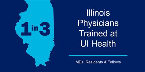 Health Sciences Colleges at UIC | UI Health | University of Illinois Chicago