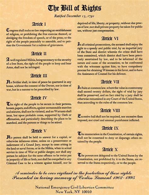 Bill Of Rights Amendments 1-10 For Kids | Kids Matttroy