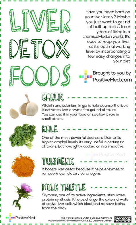 liver detox foods