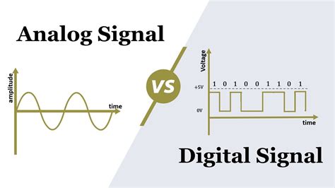 Difference Between Analog and Digital Signal - YouTube