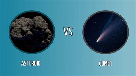 Asteroid vs. Comet: What’s the Difference? - Optics Mag