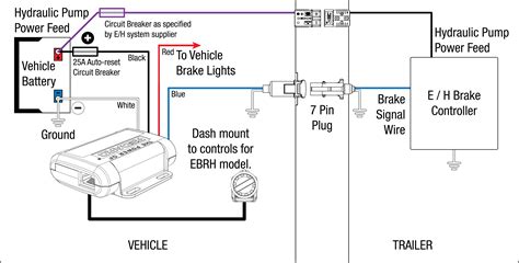 Tekonsha Trailer Brake Controller Wiring Diagram - Database - Faceitsalon.com