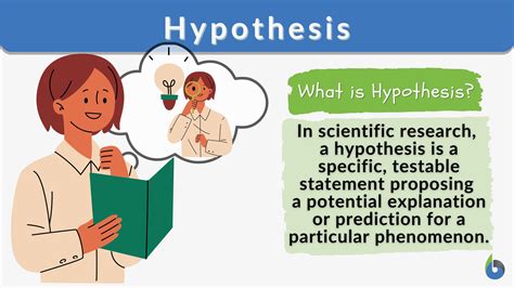 Types Of Research Hypothesis