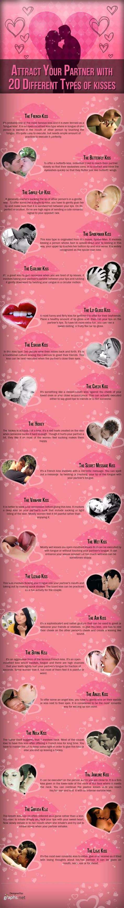 43. 20 Different Types Of Kisses - 50 Infographics about Love You Must to Read