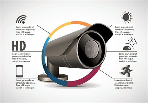 Cctv Camera Concept Device Features Stock Illustration - Download Image ...