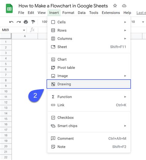 How to☝️ Make a Flowchart in Google Sheets in 2023 (+ Examples) - Spreadsheet Daddy