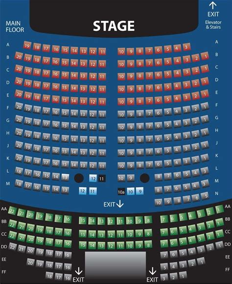 Seating Chart - Municipality of Meaford