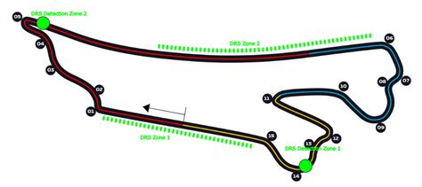 My very first racetrack design : r/RaceTrackDesigns