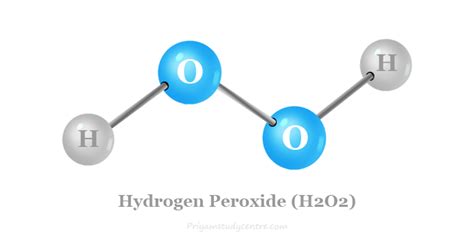 Hydrogen Peroxide - Formula, Structure, Production, Facts, Uses