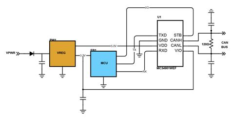 Scheme-it | High-speed CAN Transceiver | DigiKey