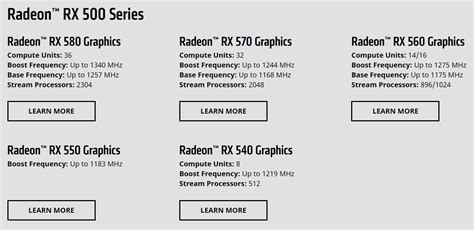 AMD’s RX 500X graphics playing cards specs present they’re really simply OEM rebrands