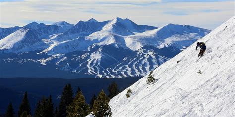 The 4 Legendary Ski Resorts of Summit County