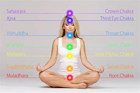 What Color is my Aura? A Guide to What Each Color Means and How to Find Yours - YOGA PRACTICE