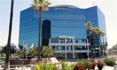 Qualcomm India Careers 2020 Off Campus Drive Hiring As Analyst