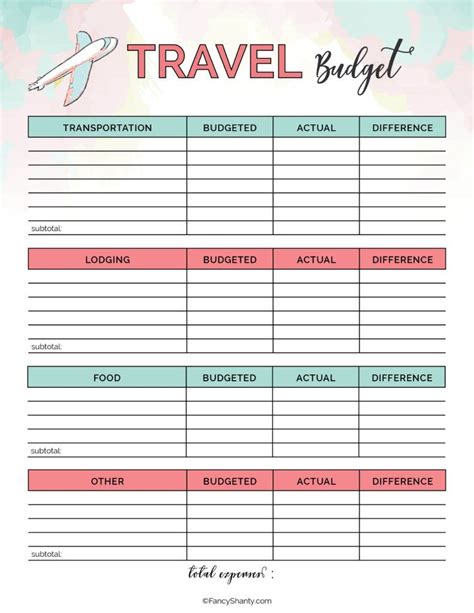 Free Printable Travel Planner: Tips for an Unforgettable Vacation | Travel budget planner ...