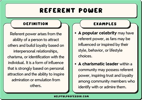 15 Referent Power Examples (2024)