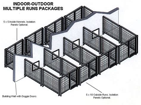 Dog Run Design Plans - In Fronthouse