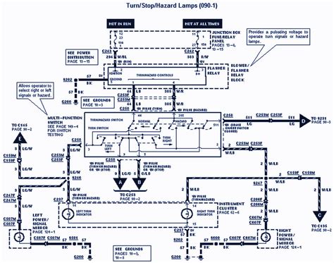 Vct Wiring Diagram Ford Expedition 2006