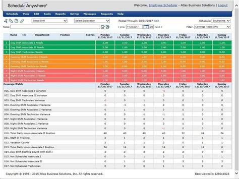 Employee Training Tracker Excel ~ Excel Templates