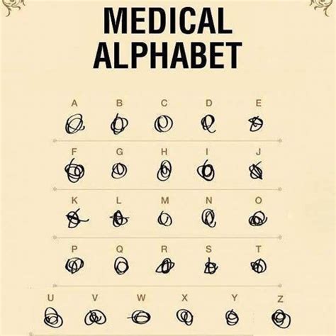 THE MEDICAL PERILS OF BAD HANDWRITING