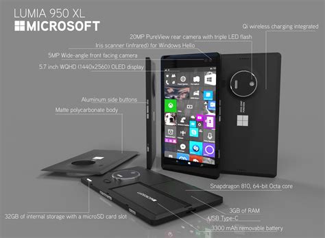 These Lumia 950 XL Renders Look Better Than You’ve Ever Imagined