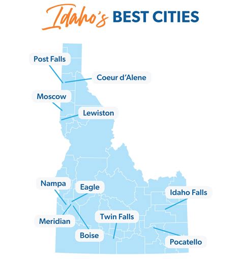 The Best Places to Live in Idaho - Ramsey