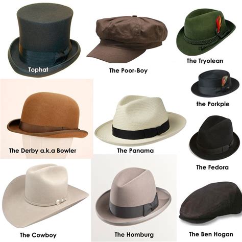 Names Of Mens Hats Names of mens hats styles and | Mens hats fashion, Hat styles men, Hat fashion