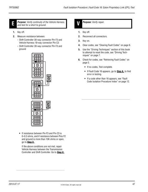 Fault Code 16: Ea