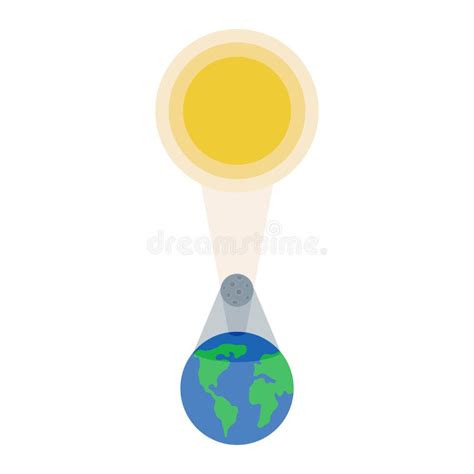 Umbra Penumbra Solar Eclipse Diagram Eclipses And Solar Syst