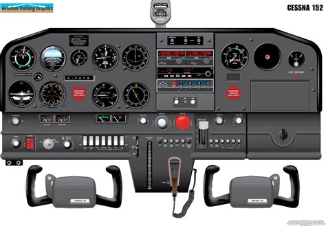 Cessna 152 Cockpit Poster