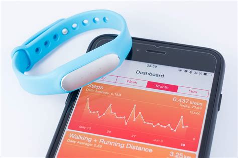 China’s Xiaomi has overtaken Fitbit and Apple as the world’s top wearables brand - Verdict