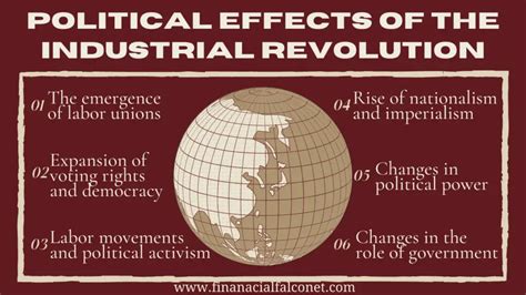 Political Effects of the Industrial Revolution - Financial Falconet