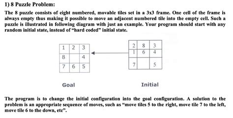 Solved 1) 8 Puzzle Problem: The 8 puzzle consists of eight | Chegg.com