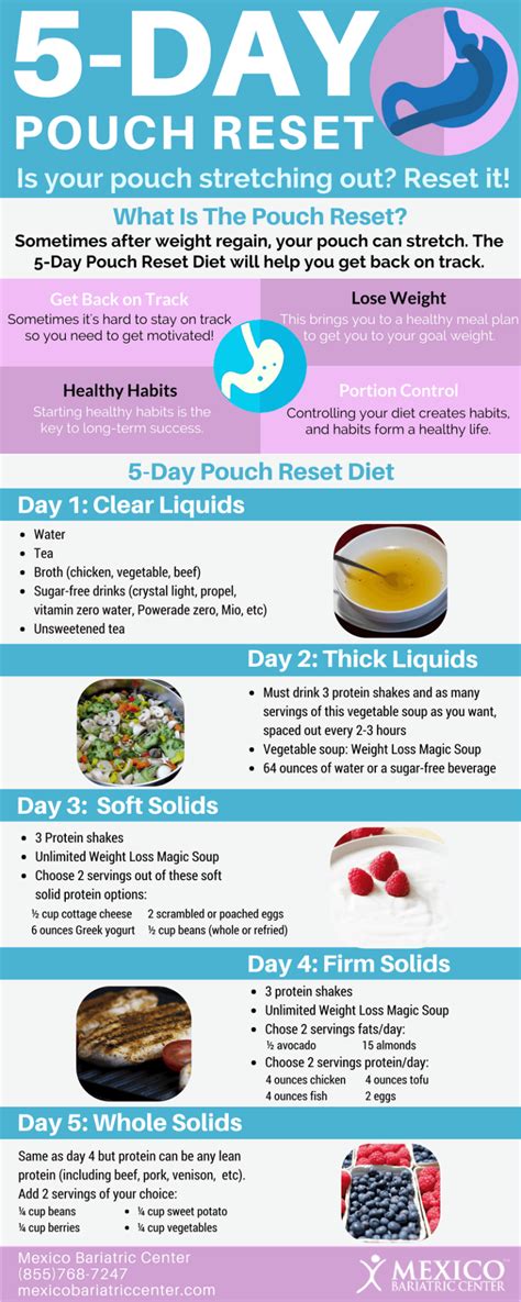 what can you have on a bariatric liquid diet - Tereasa Asbury