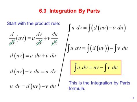 Integration Product Rule