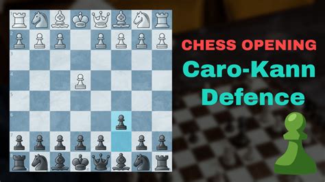 Caro-Kann Defense: A Solid Fortress in the Chess Battlefield - Chess.com