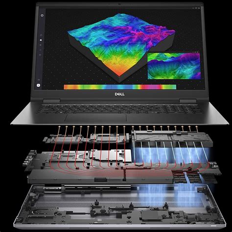 Zitat Trend Panik laptop dell precision 7770 Auftragnehmer Garage Streifen