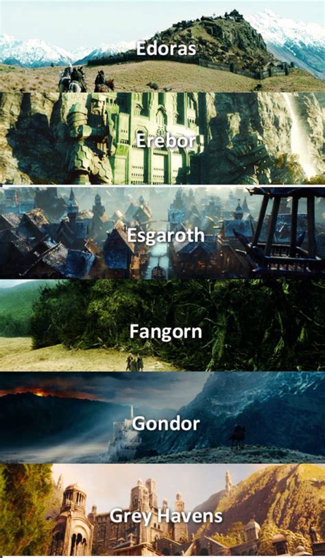 Places in Middle Earth