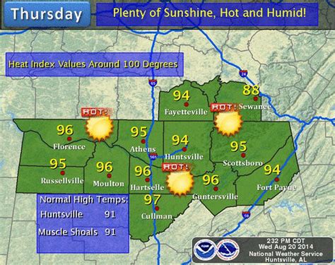 Today's north Alabama weather: Heat index values reaching 99 - al.com