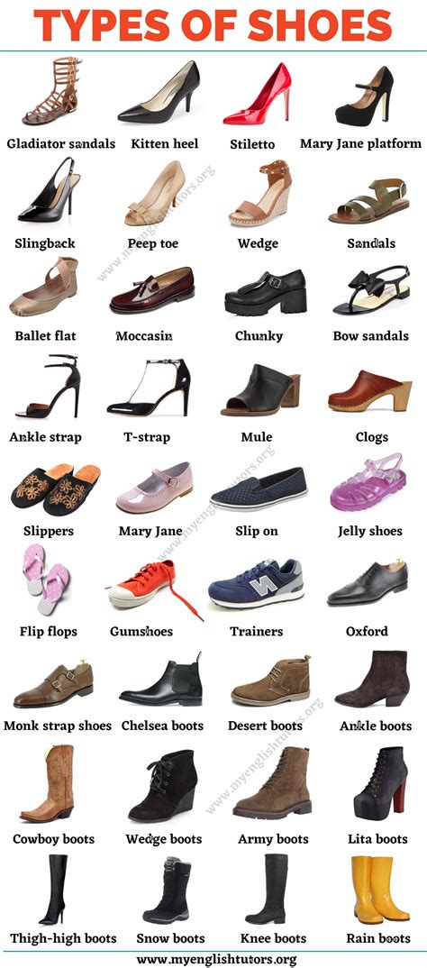 Types of Shoes: List of 35+ Shoe Styles with the Picture! – My English ...