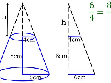 Similar Shapes - Use of Scale Factor | Teaching Resources