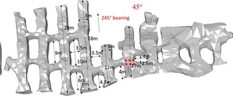 Rock bolt installation location | Download Scientific Diagram