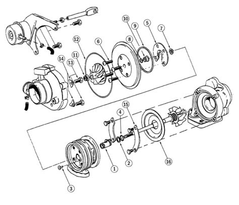 Garrett Turbo Replacement Parts | Reviewmotors.co