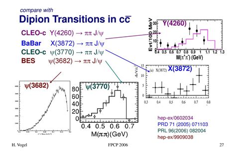 Upsilon Decays Helmut Vogel Carnegie Mellon University - ppt download