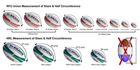 Alzati invece aviazione femminile rugby league ball size chart ...