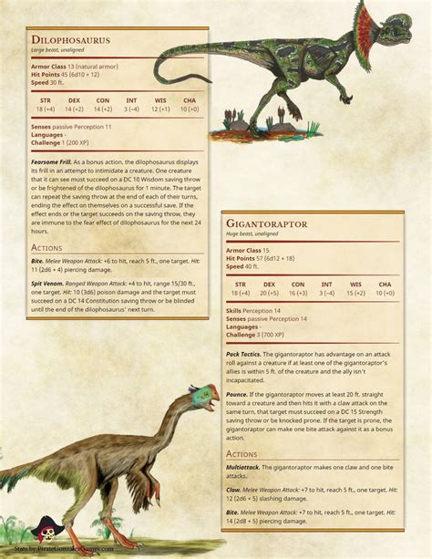 Dilophosaurus, Gigantoraptor | Dnd dragons, Dungeons and dragons homebrew, Dungeons and dragons 5e